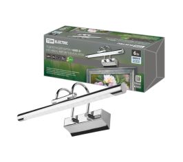 Светильники для подсветки картин