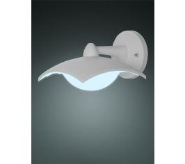 Светильники садово-парковые серии LED «СИТИ»