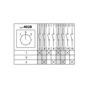 Кулачковый переключатель КПУ11-25/4028 (1-0-2 4р) TDM