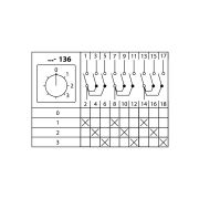 Кулачковый переключатель КПУ11-10/136 (0-1-2-3 3р) TDM