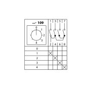 Кулачковый переключатель КПУ11-25/109 (0-1-2-3-4 1р) TDM