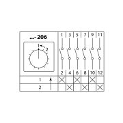 Кулачковый переключатель КПУ11-25/206 (1-2 3р (возврат)) TDM