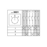 Кулачковый переключатель КПУ11-16/3031 (1-0-2 3р) TDM