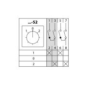 Кулачковый переключатель КПУ11-25/52 (1-0-2 2р) TDM