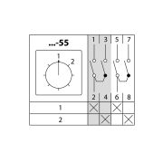 Кулачковый переключатель КПУ11-10/55 (1-2 2р) TDM